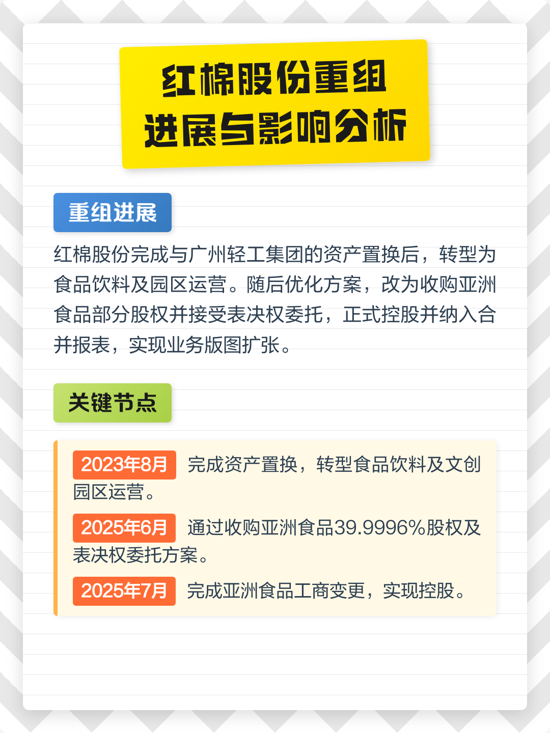 百色市食品资产重组(食品资产重组案例)