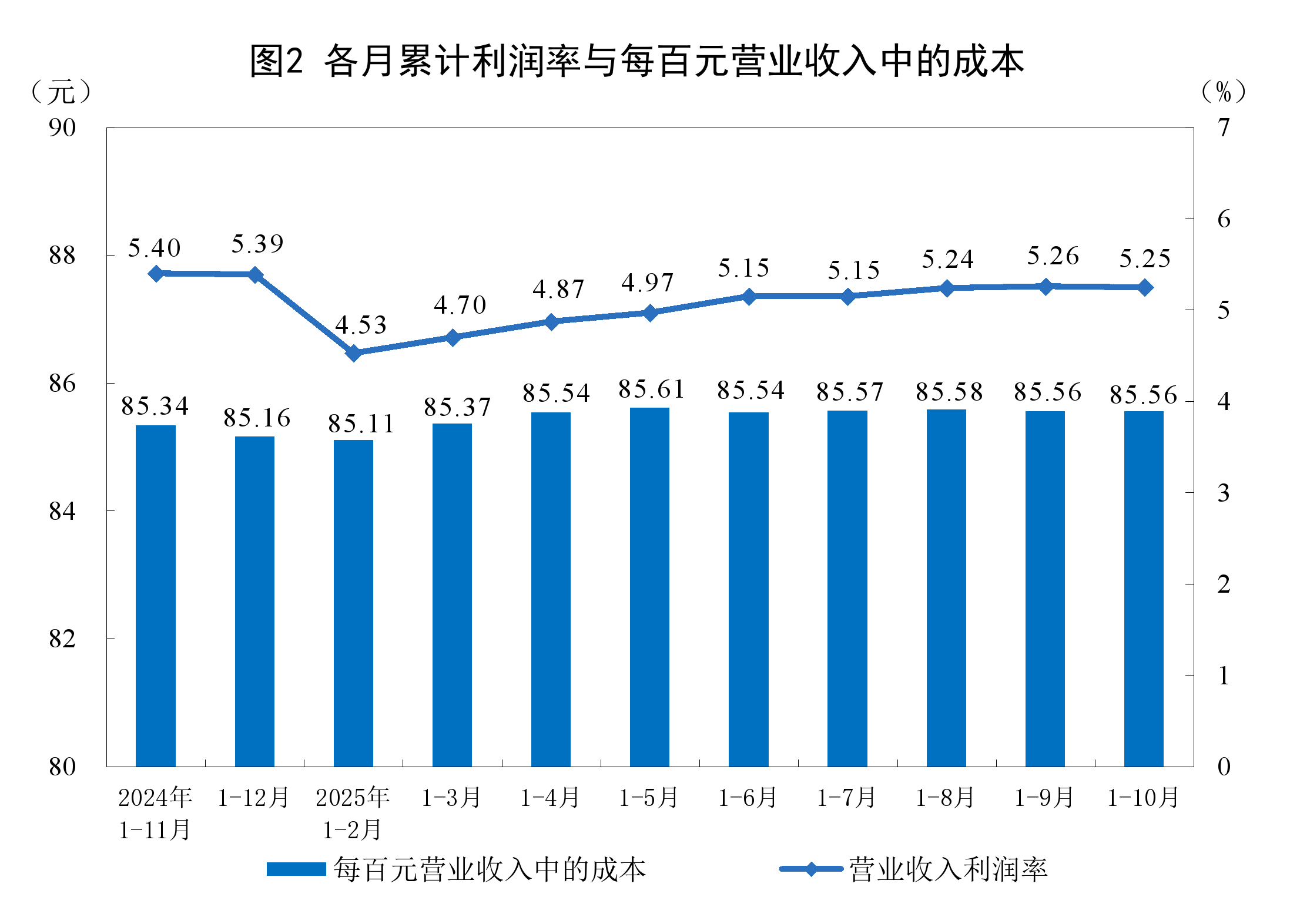 百色市成都企业企业价值增长(2021成都企业100强)