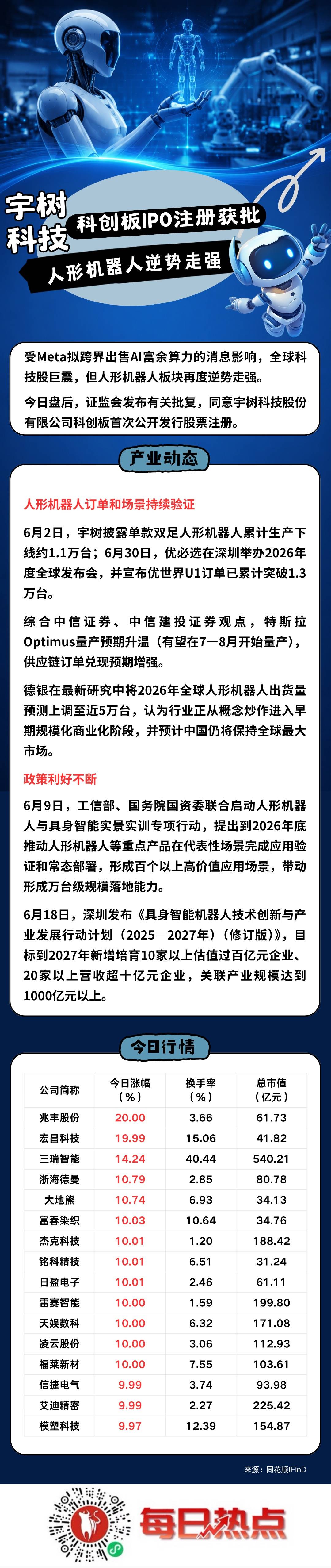 百色市贴身科创板上市机构(科创板拟上市企业名单)