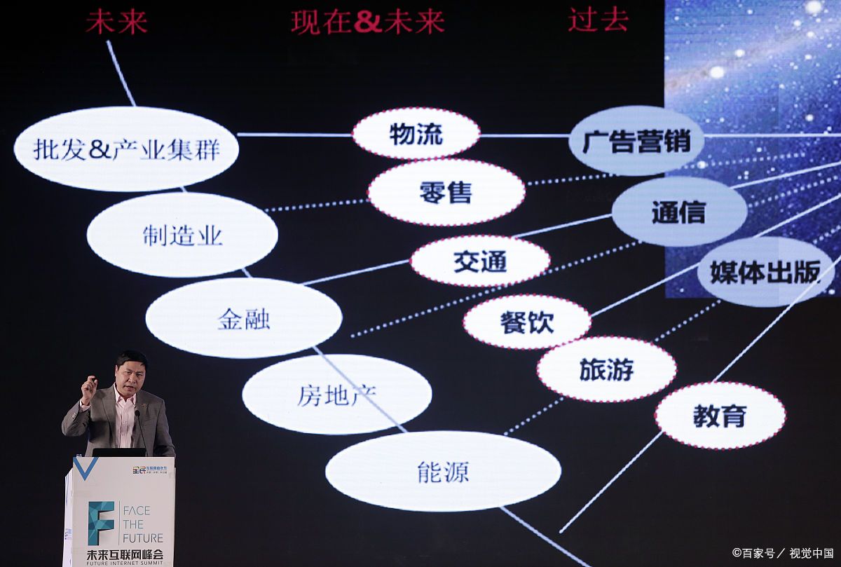 百色市旗舰通讯商业模式升级(远古奇迹s6魔改商业端)