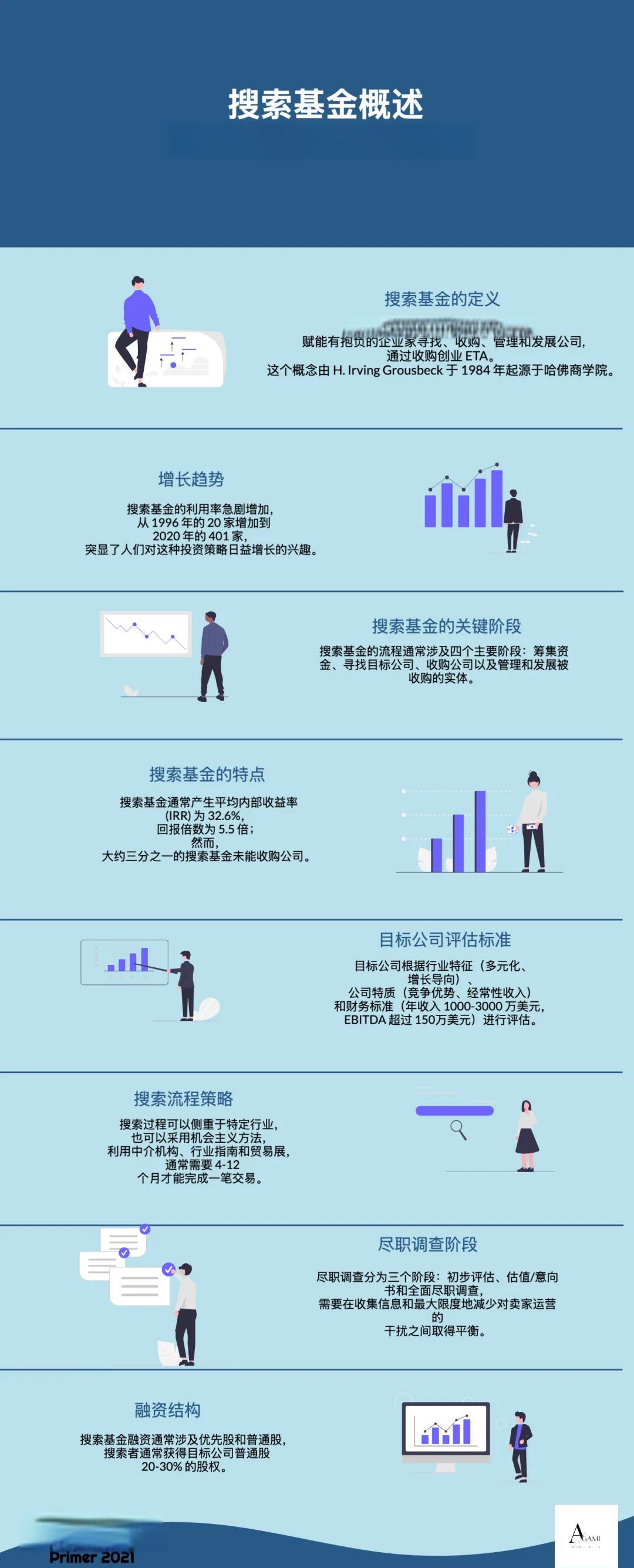 百色市高回报资金管理机构(高回报资金管理机构有哪些)