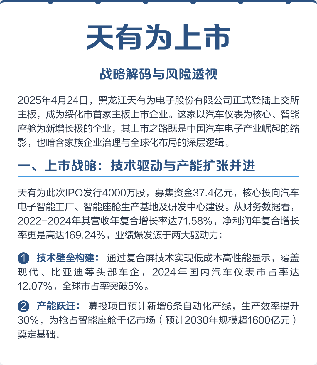 百色市主板上市风险规避(主板上市风险规避策略)