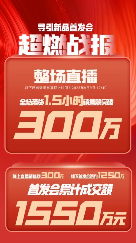 百色市透明消费品品牌升级(透明消费品品牌升级了吗)