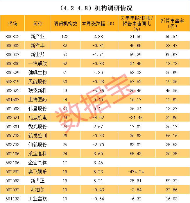 百色市业绩变脸成功案例(业绩变脸成功案例怎么写)