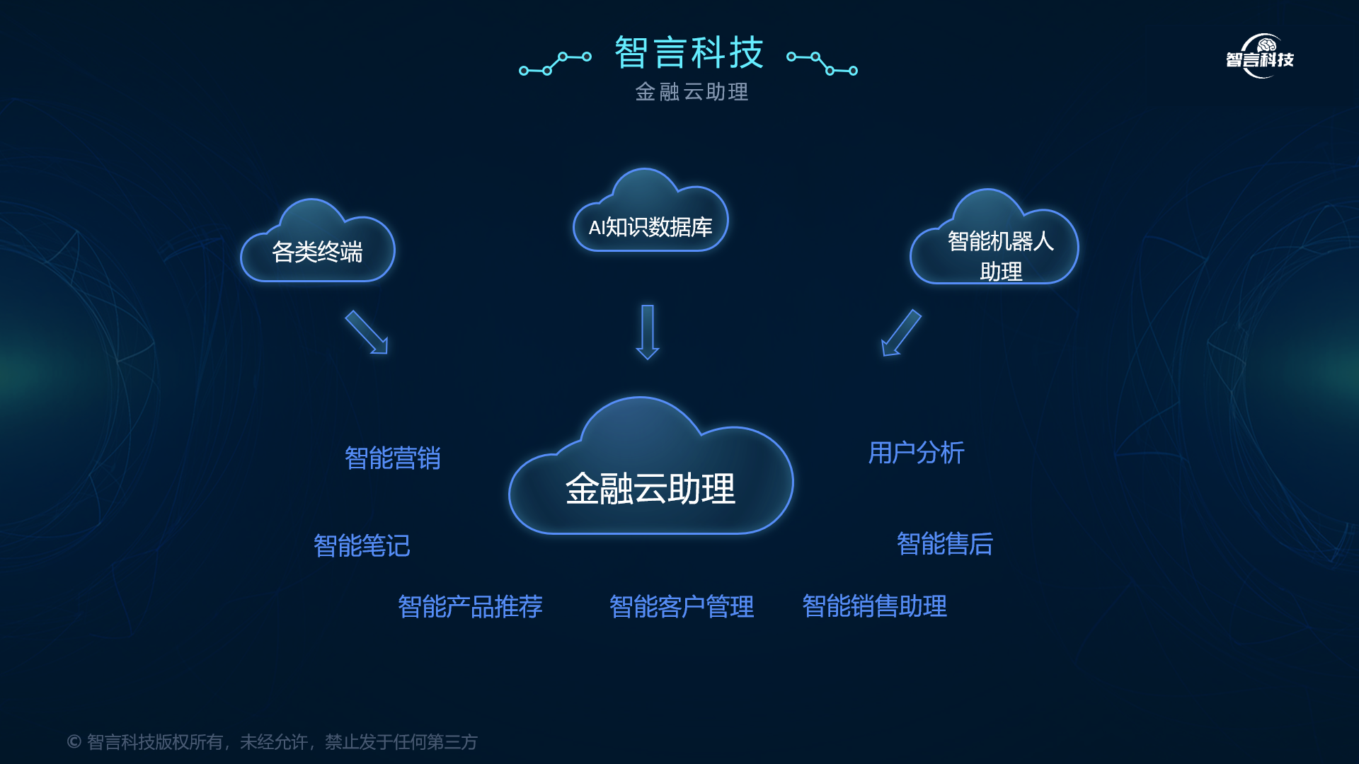 百色市管家式投融资服务(什么是管家式服务,极致的体验)